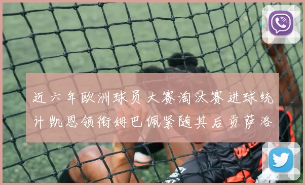 近六年欧洲球员大赛淘汰赛进球统计凯恩领衔姆巴佩紧随其后贡萨洛表现不俗